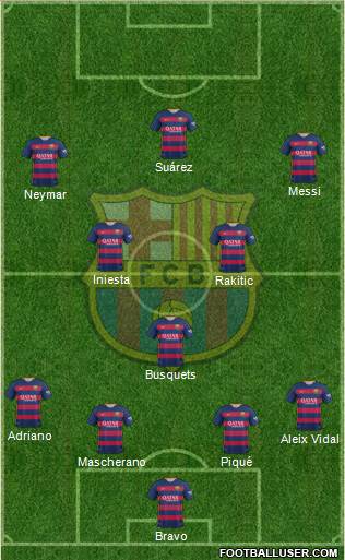 F.C. Barcelona Formation 2016