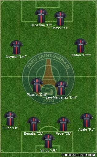 Paris Saint-Germain Formation 2016