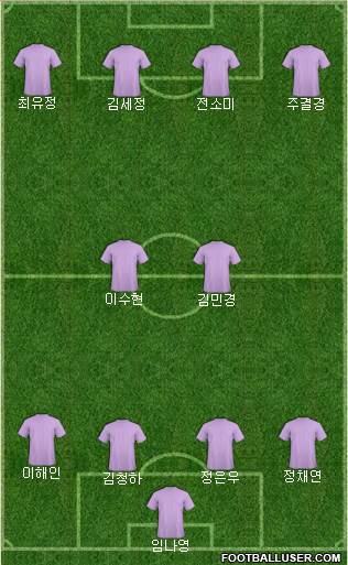 Chelsea Formation 2016