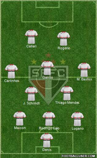 São Paulo FC Formation 2016
