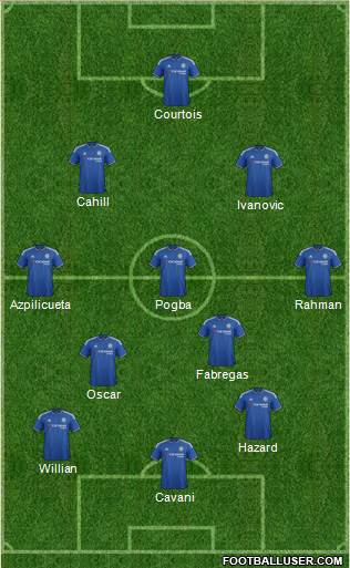 Chelsea Formation 2016