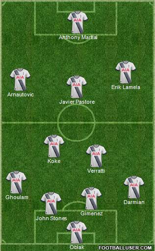 Tottenham Hotspur Formation 2016