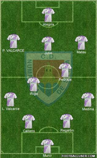 C.D. Numancia S.A.D. Formation 2016