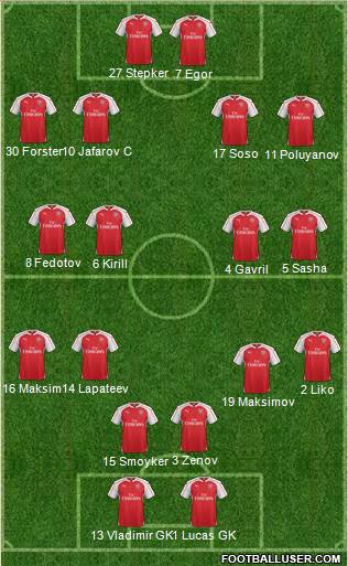 Arsenal Formation 2016