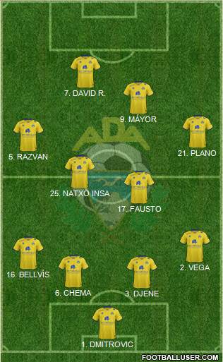 A.D. Alcorcón Formation 2016