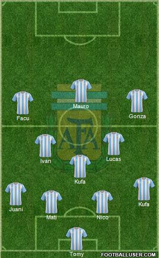 Argentina Formation 2016