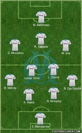 Olympique de Marseille Formation 2016