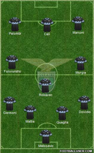 S.S. Lazio Formation 2016