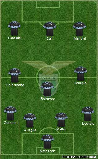 S.S. Lazio Formation 2016