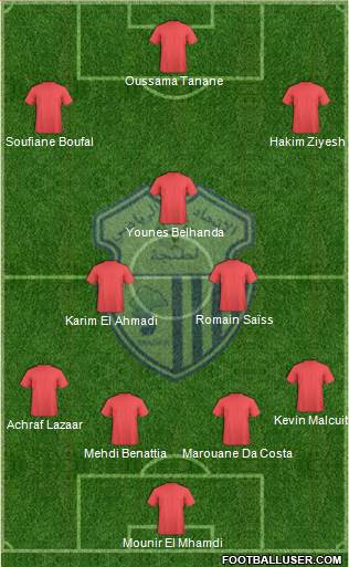 Ittihad Riadi de Tanger Formation 2016