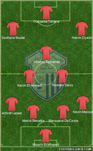 Ittihad Riadi de Tanger football formation