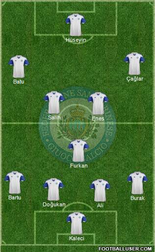 San Marino Formation 2016