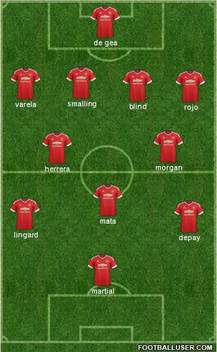Manchester United Formation 2016