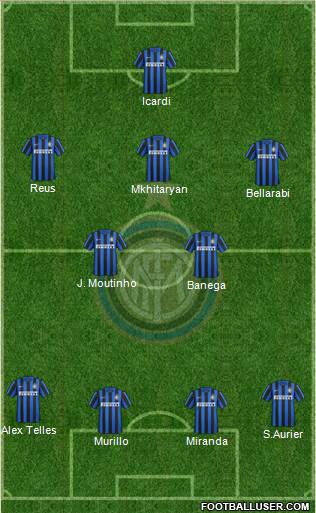 F.C. Internazionale Formation 2016