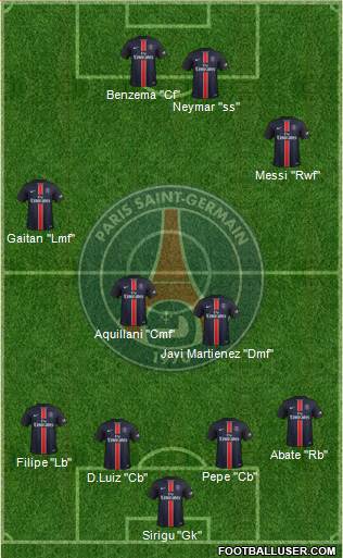 Paris Saint-Germain Formation 2016
