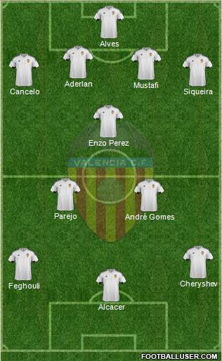Valencia C.F., S.A.D. Formation 2016