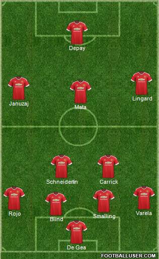 Manchester United Formation 2016