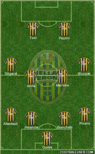 Hellas Verona Formation 2016