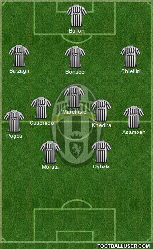 Juventus Formation 2016