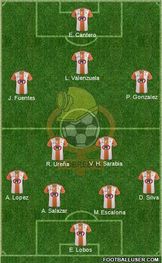 CD Cobresal Formation 2016