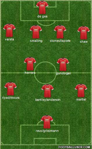 Manchester United Formation 2016