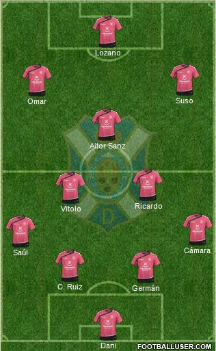 C.D. Tenerife S.A.D. Formation 2016