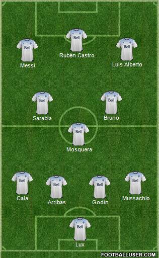 Vancouver Whitecaps FC Formation 2016