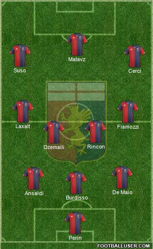 Genoa Formation 2016