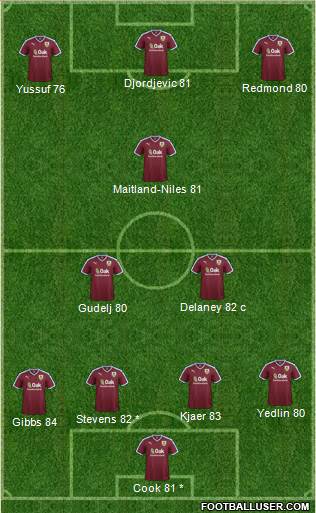 Burnley Formation 2016