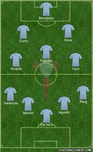 R.C. Celta S.A.D. Formation 2016