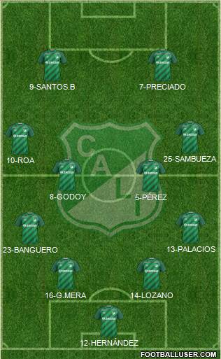 AC Deportivo Cali Formation 2016