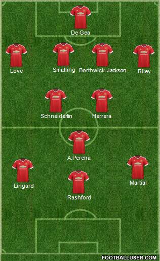 Manchester United Formation 2016