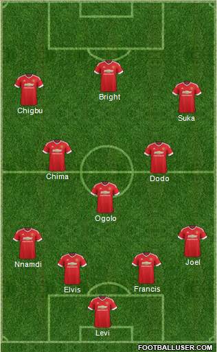 Manchester United Formation 2016