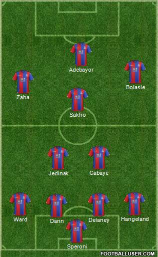 Crystal Palace Formation 2016