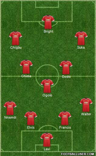 Manchester United Formation 2016