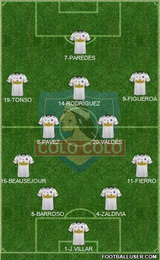 CSD Colo Colo Formation 2016