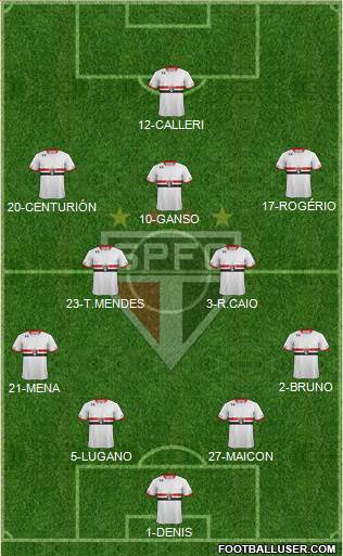 São Paulo FC Formation 2016