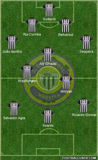Clube Desportivo Nacional Formation 2016