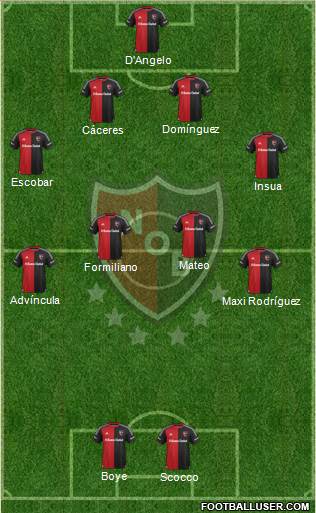 Newell's Old Boys Formation 2016