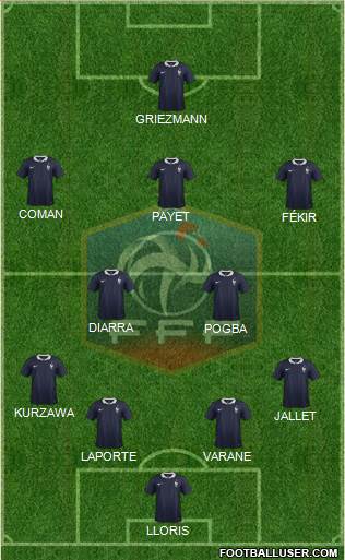 France Formation 2016