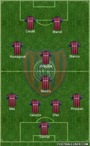 San Lorenzo de Almagro Formation 2016