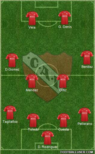 Independiente Formation 2016