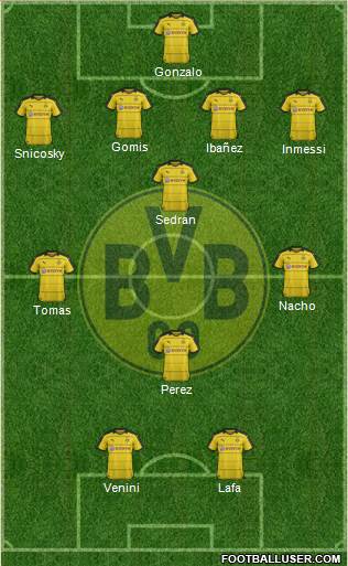 Borussia Dortmund Formation 2016