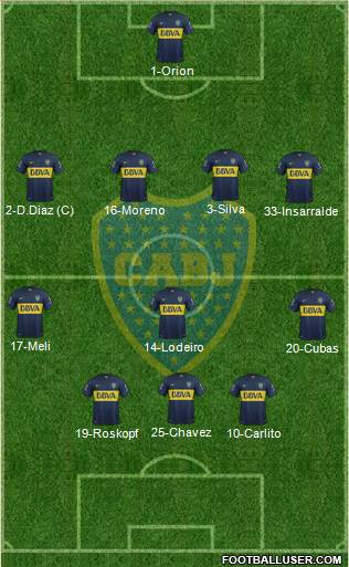 Boca Juniors Formation 2016