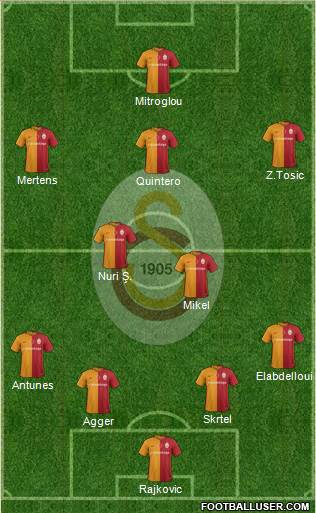 Galatasaray SK Formation 2016