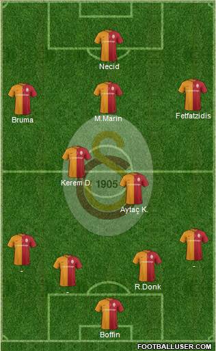 Galatasaray SK Formation 2016