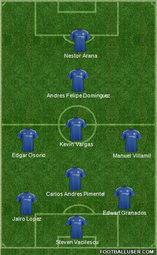Chelsea Formation 2016