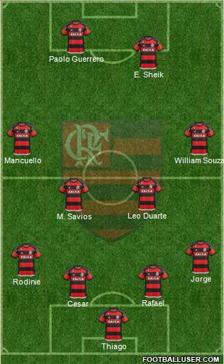 CR Flamengo Formation 2016