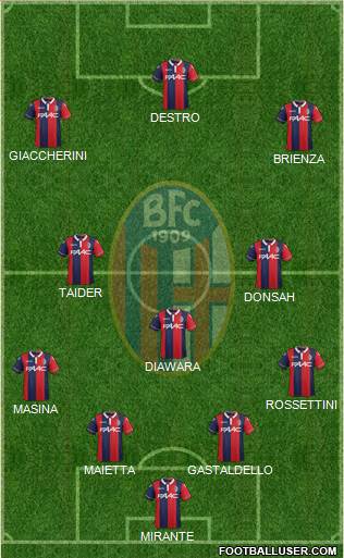 Bologna Formation 2016