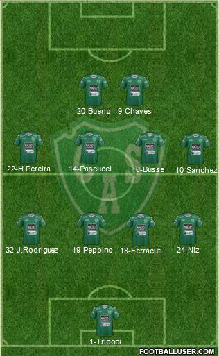 Sarmiento de Junín Formation 2016